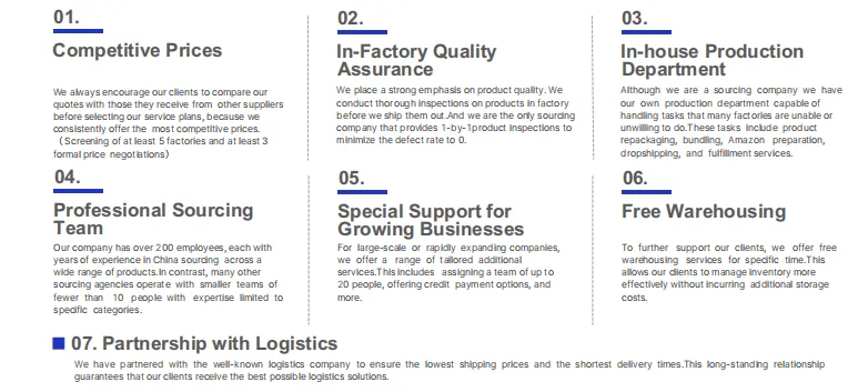 Avantajele utilizării unui agent de aprovizionare: de ce Darkhorse Sourcing depășește concurenții